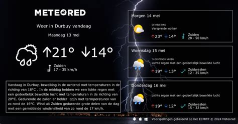 het weer in durbuy|14